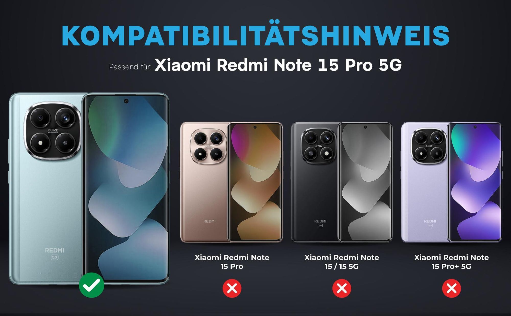 Kompatibilitätshinweise Kameraglas für Xiaomi Redmi Note 15 Pro 5G