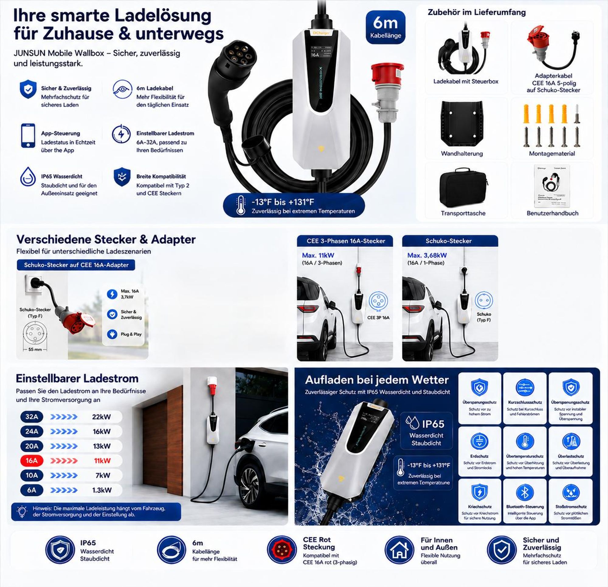 JUNSUN Mobile Wallbox EV Ladegerät 11kW Typ 2 6m Ladekabel 5-poligen 6-16A CEE Stecker Adapter,WIFI/APP Steuerung Einstellbarer Strom