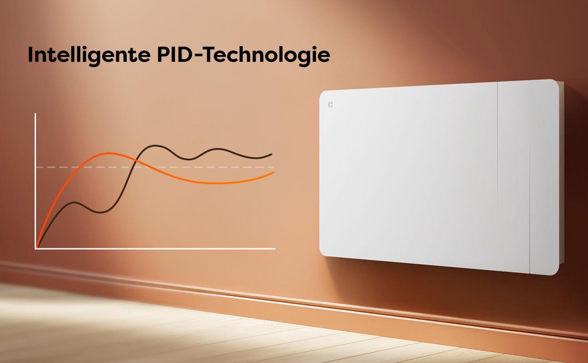 CIARRA Elektro-Heizkörper Heizgerät, Intelligenter Keramik-heizkörper mit WLAN steurung, Thermostat mit PID 10–20 m² 1500 W CBHTD15A-W
