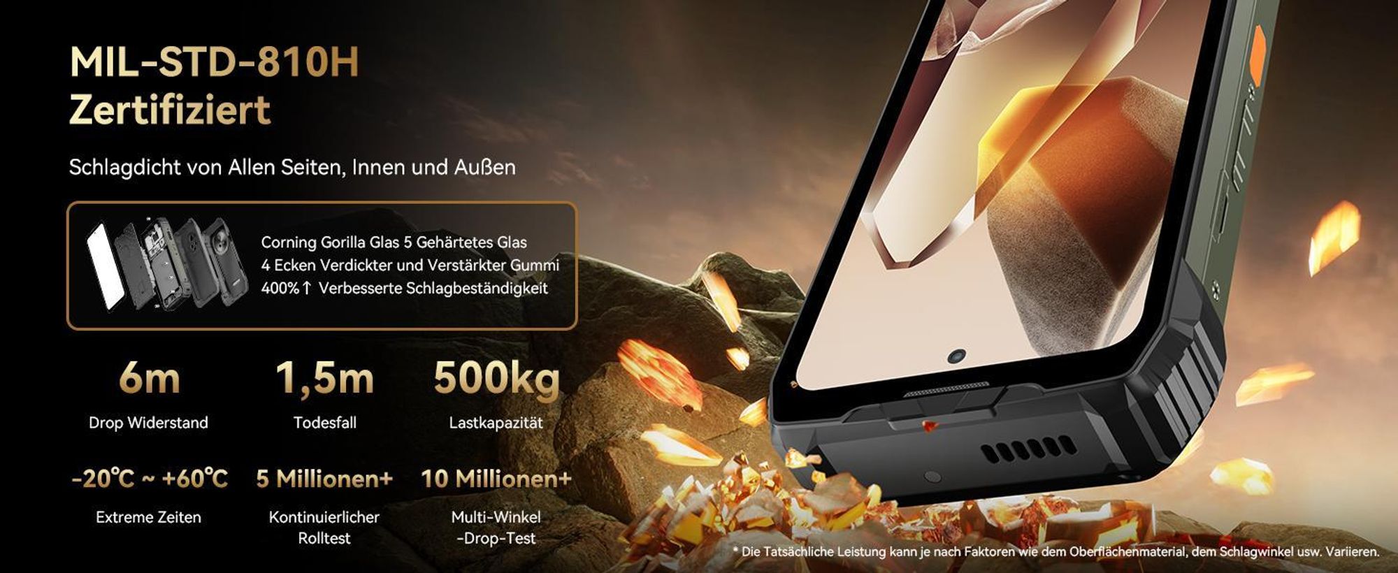 2026 Blackview Xplore 2 eSIM Satellitentelefon,5G Ohne Vertrag, 36+256GB, Dimensity 8300/120W,20000mAh,Infrarot-Fernbedienung,NFC/IP69K, ourdoor handy