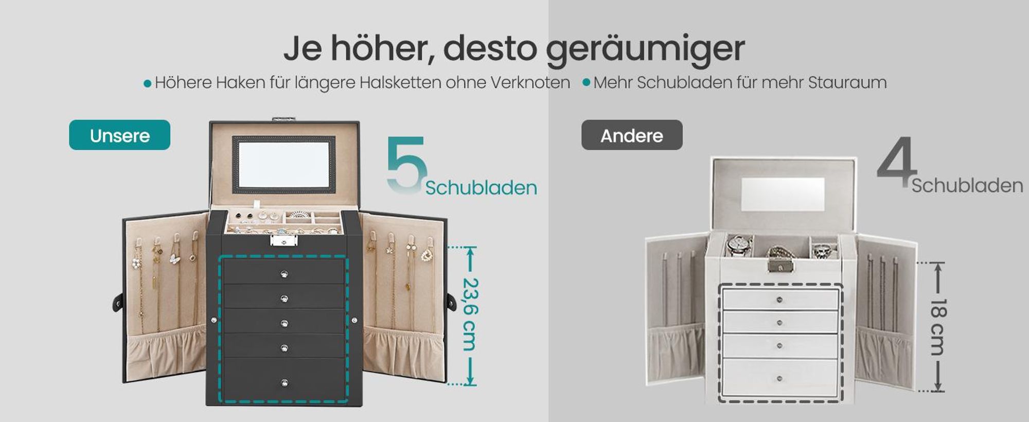 SONGMICS Schmuckkasten, große Schmuckschatulle mit 6 Ebenen, seitlichen Klapptüren