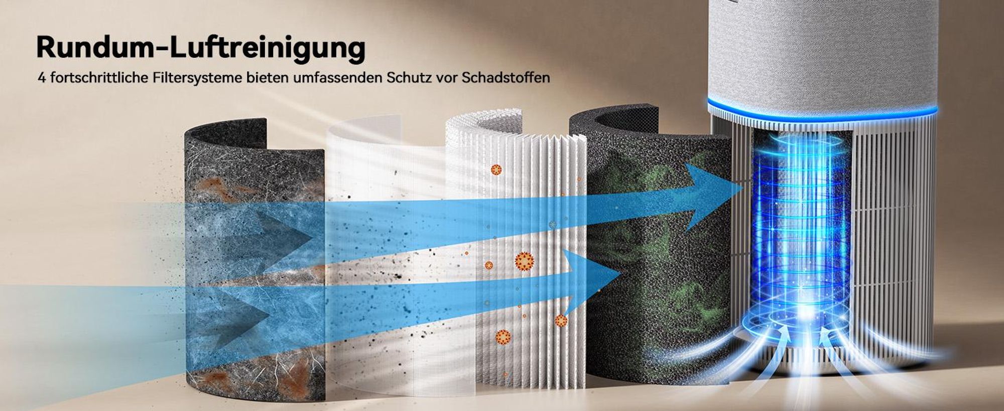 Amicura P3 Luftreiniger für Haustierallergiker, 843m³/h Tierhaarentfernung, 450 CADR - 99% Geruchsneutralisation, H13 Filter, App-Steuerung