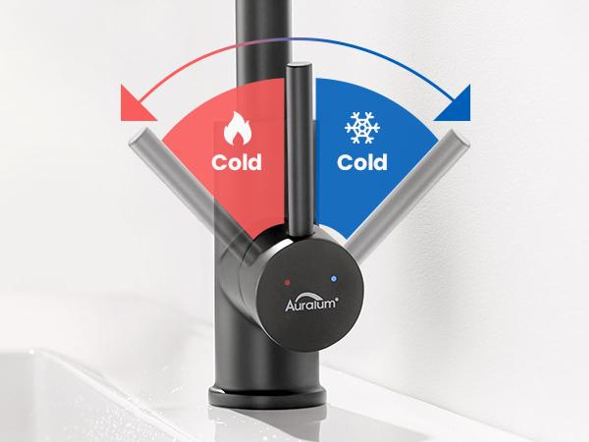 Waschtischarmatur 360° Drehbar Schwarz, Bleifrei Kalt Warm, Auralum MAX, Badarmatur Wasserhahn Bad, Mischbatterie Waschbeckenarmatur Schwarz