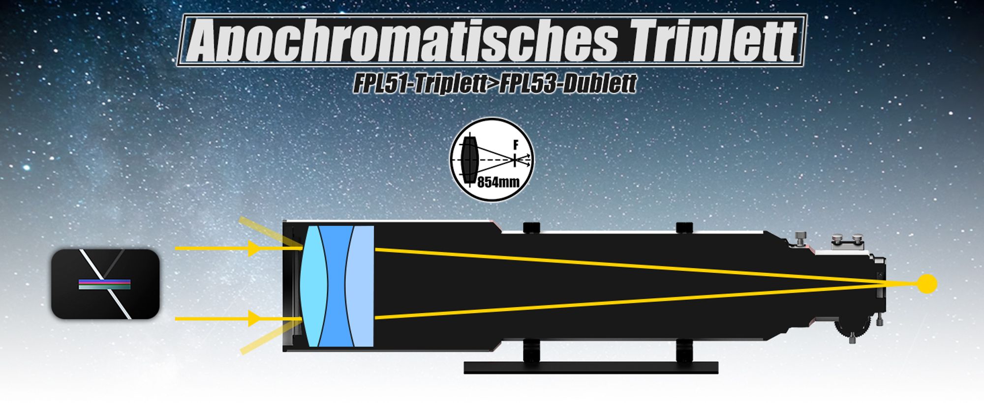 Svbony SV550 APO Refraktor Teleskop, 122F7 FPL51 ED Triplet APO OTA, FMC Dual Speed Fokussiere Apochromatischer Teleskops für Deep Sky
