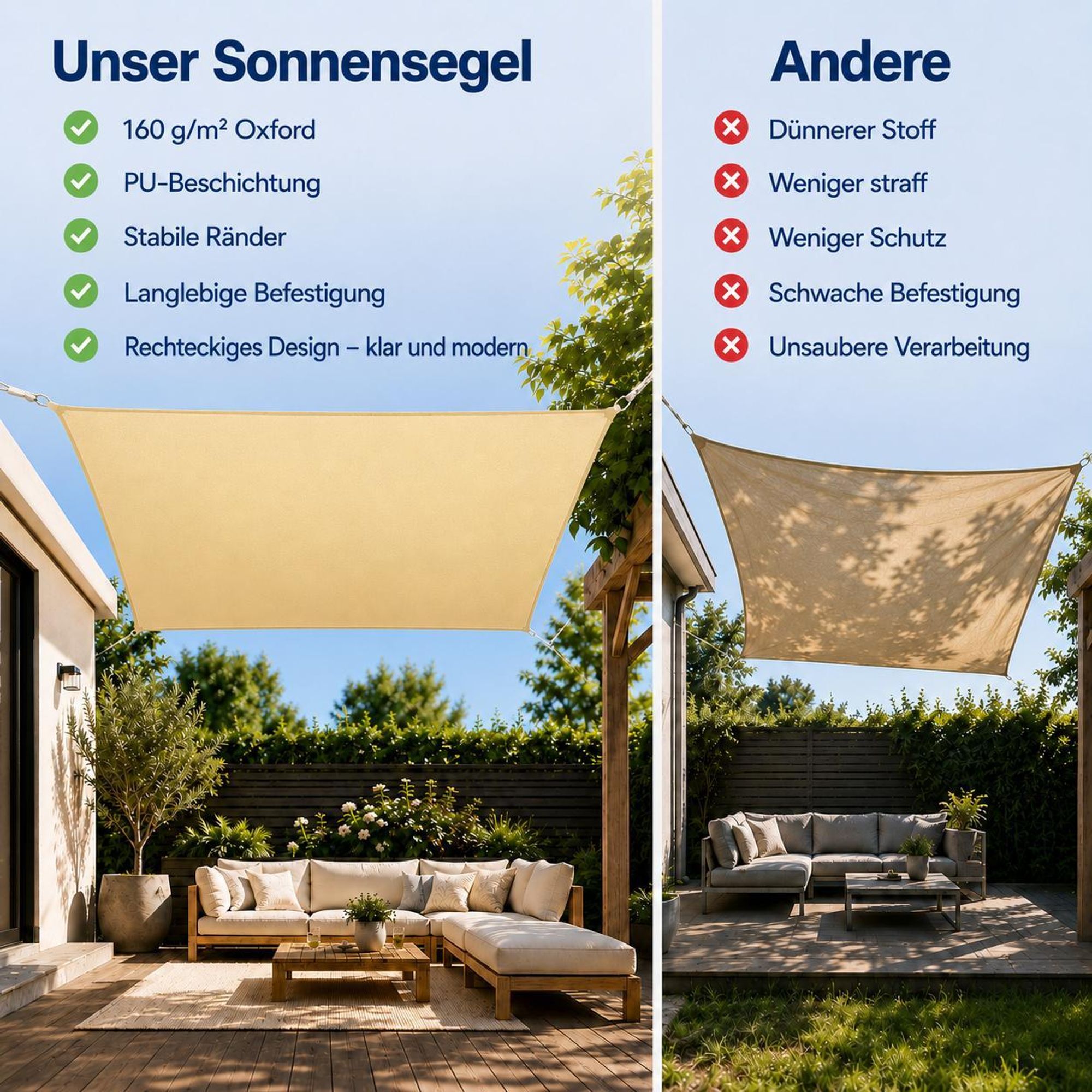 Sonnensegel 3x3m Viereckig, Beige Sonnensegel Wasserdicht Mit Ösen, 420D 95% Sonnenschutz UV Schutz Für Garten Balkon Terrasse