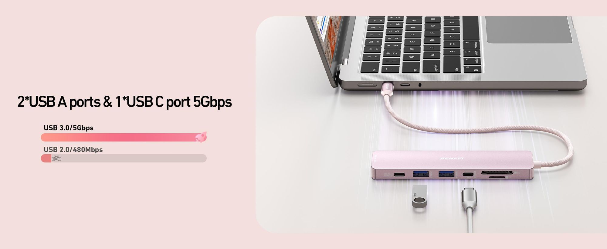 BENFEI Hubs USB C Hub 7in1 Pink mit HDMI 4K 60Hz 100W PD