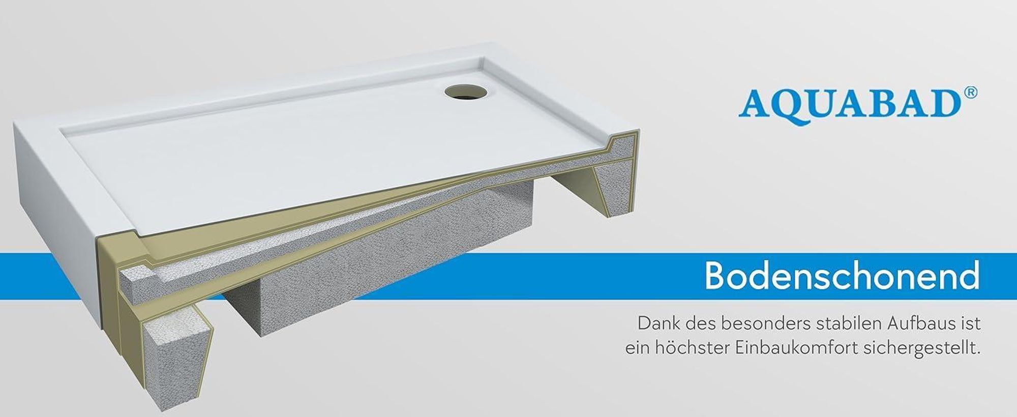 AQUABAD Duschwanne/Duschtasse | Forta Plus mit LeakProtect Technologie Smooth White 70x70cm Quadrat