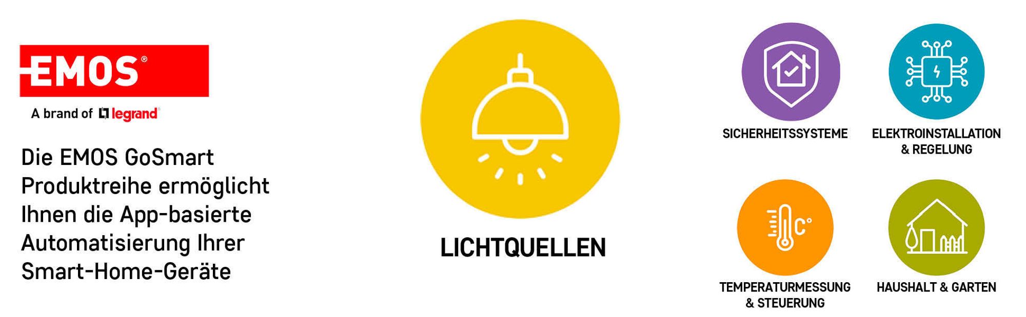 EMOS GoSmart LED-Reflektorlampe, MR16 ZigBee 4,8W Ersatz für 35W, Helligkeit 400 lm, RGB, kompatibel mit Tuya/EMOS-App, Sprach-Assistant, GU10 Sockel