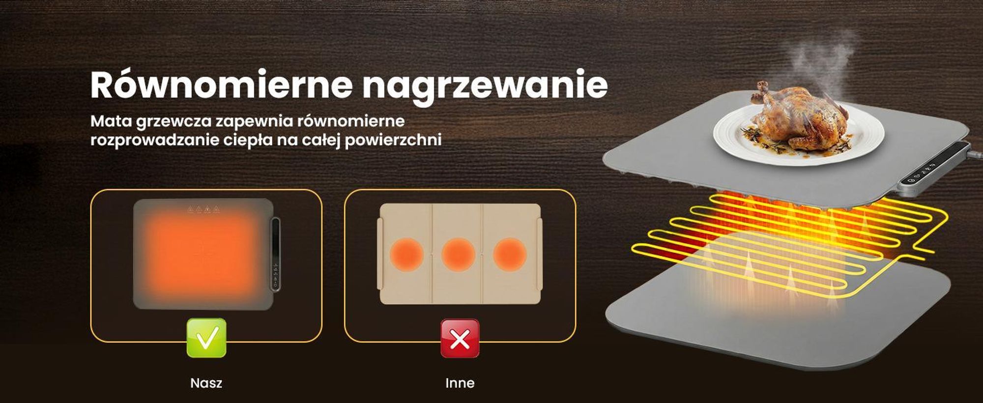 Extralink Silikonowa Mata Grzewcza 250W Składany Podgrzewacz 47x32 cm