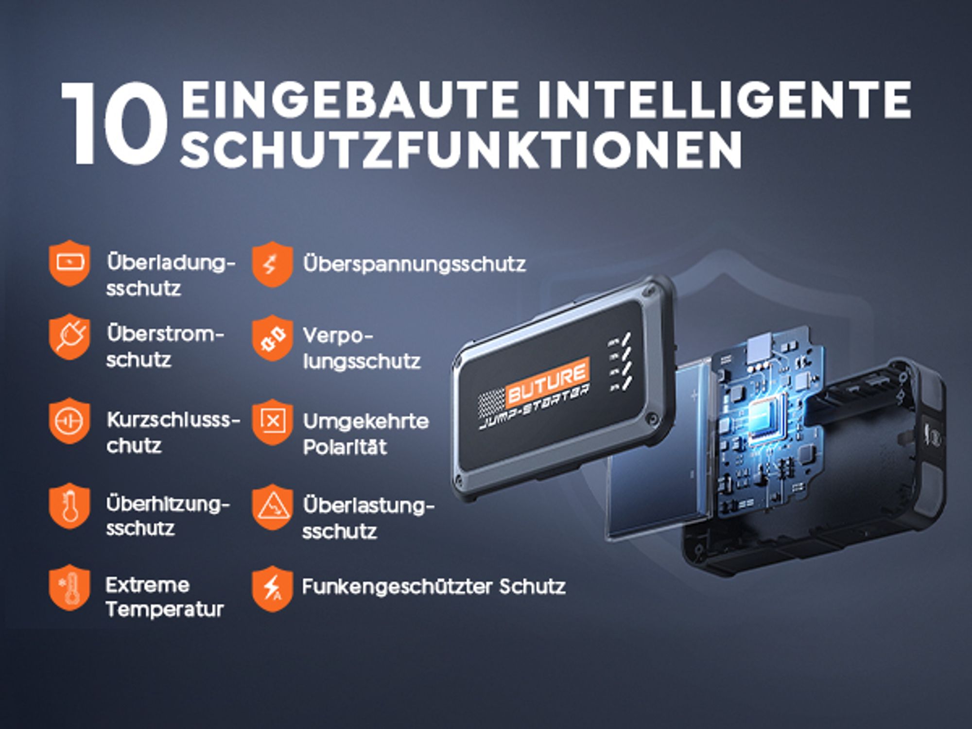 Buture Starthilfe Powerbank, 3000A Spitzenstrom, PD45W Schnellladung, Starter Powerbank Auto Starthilfe, Vier in Eins, Jump Starter, Beta08