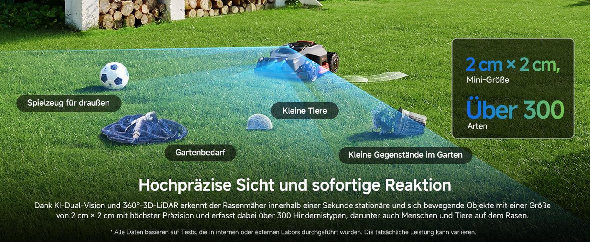 MOVA LiDAX Ultra 2000 AWD Mähroboter – 3D-LiDAR & AI Vision, 4WD Allradantrieb, bis 2000 m², 80 % Steigung, automatische Kartierung ohne RTK
