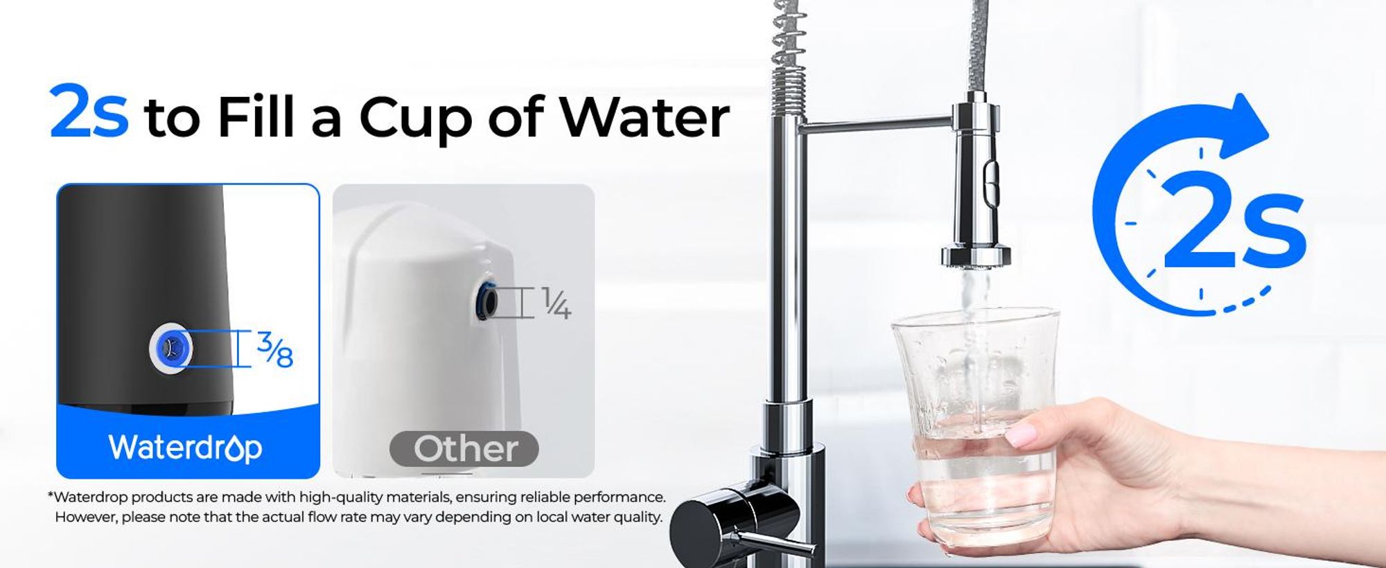 Waterdrop UL12A Untertisch Wasserfilter System, Kein Bohren Erforderlich, Einfache Installation, NSF/ANSI 42 , 11000 Gallonen