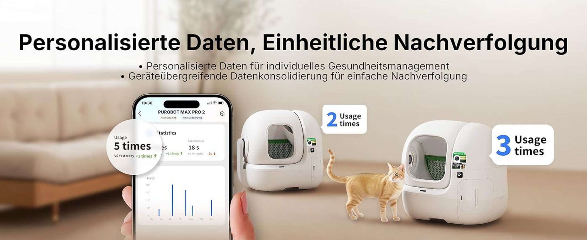 PETKIT PUROBOT Max Pro 2 Selbstreinigende Katzentoilette, Katzenklo Selbstreinigend mit Kamera, Präzise Mehrkatzen-Erkennung, für Mehrere Katzen