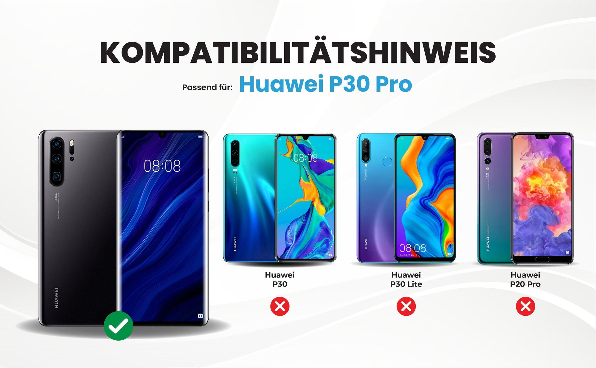 Kompatibilitätshinweise Hülle für Huawei P30 Pro