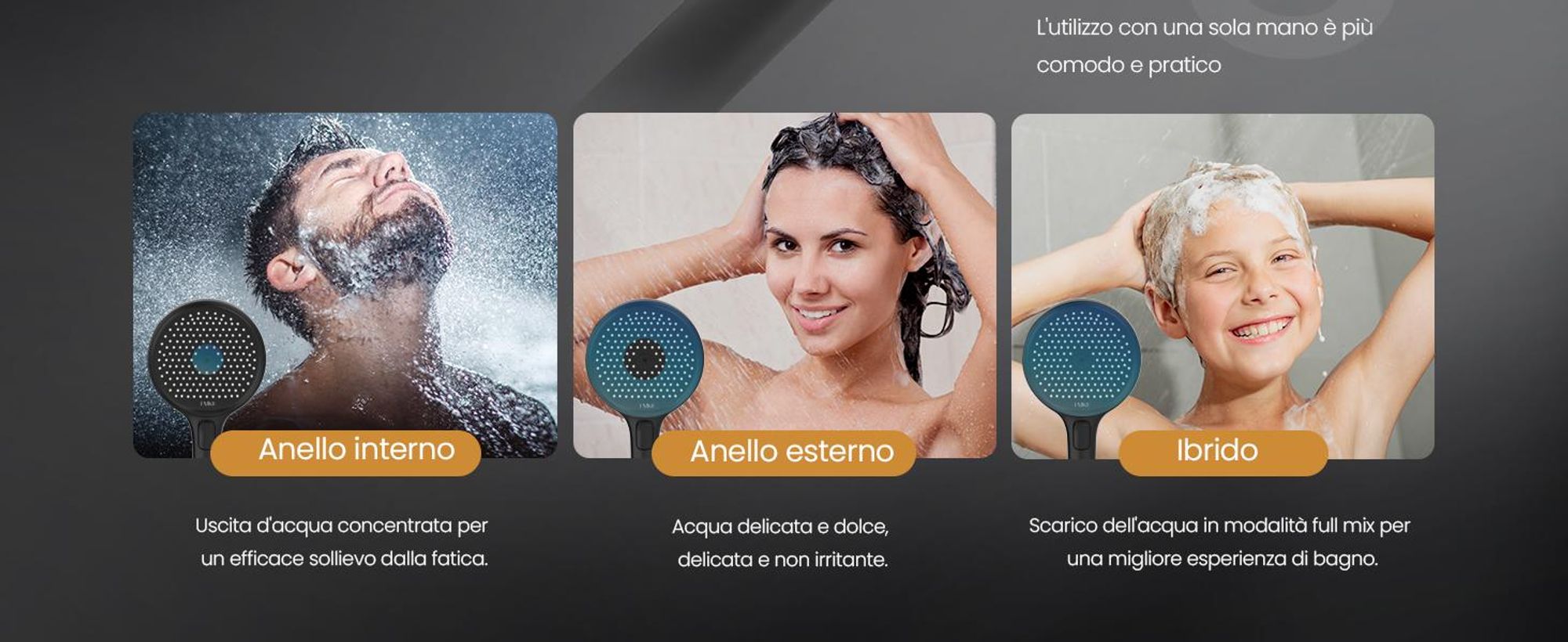 Sistema doccia EMKE® con termostatico doccia a pioggia rotonda con ripiano in vetro da 40 cm, rubinetteria per vasca e doccia, doccetta 3 modalità di getto + bocca inferiore nera F22