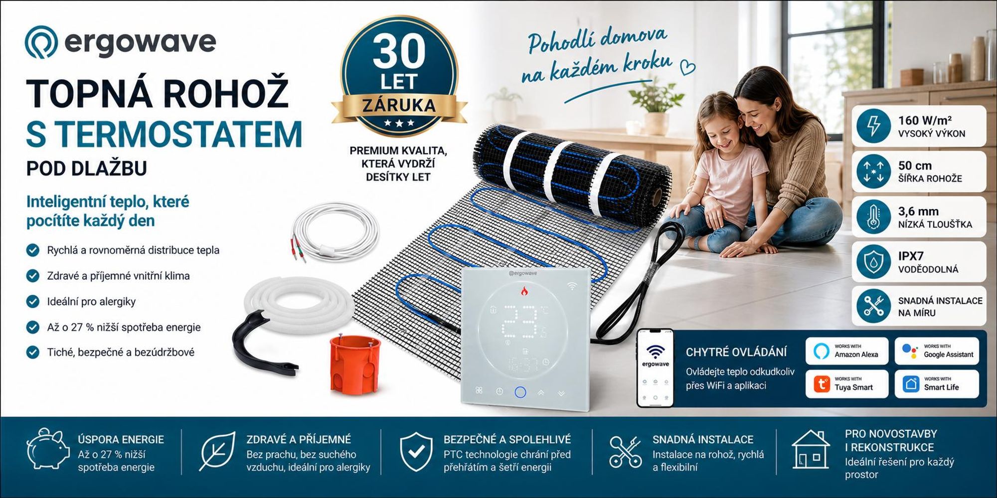 Elektrická topná rohož ergowave 160 W/m² + CLEAR WiFi, topná rohož