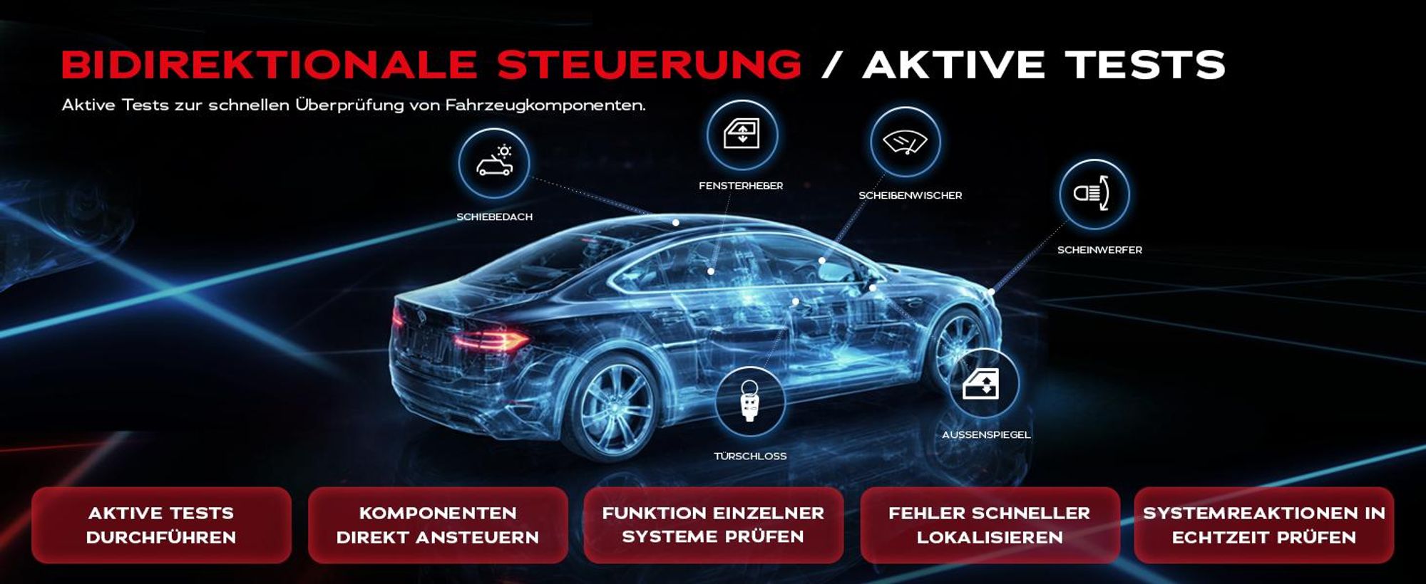 2 AKTIVE TESTS