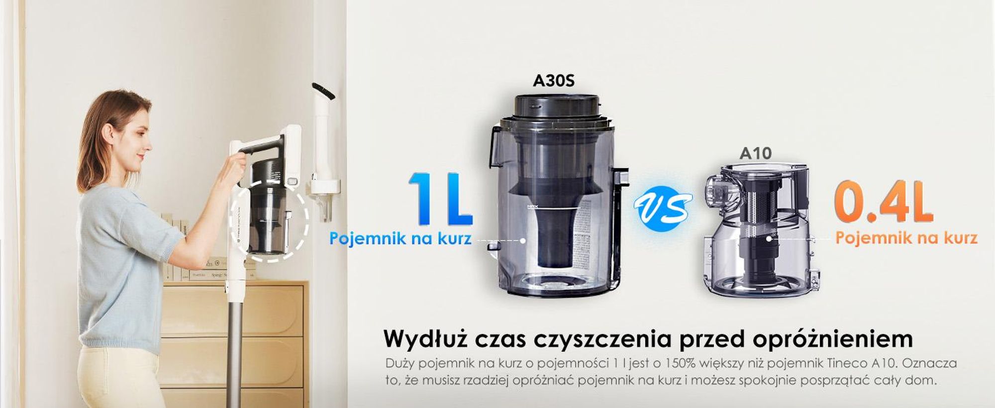Tineco A30S Odkurzacz Bezprzewodowy 20kPa 60min ZeroTangle 1L Pojemnik