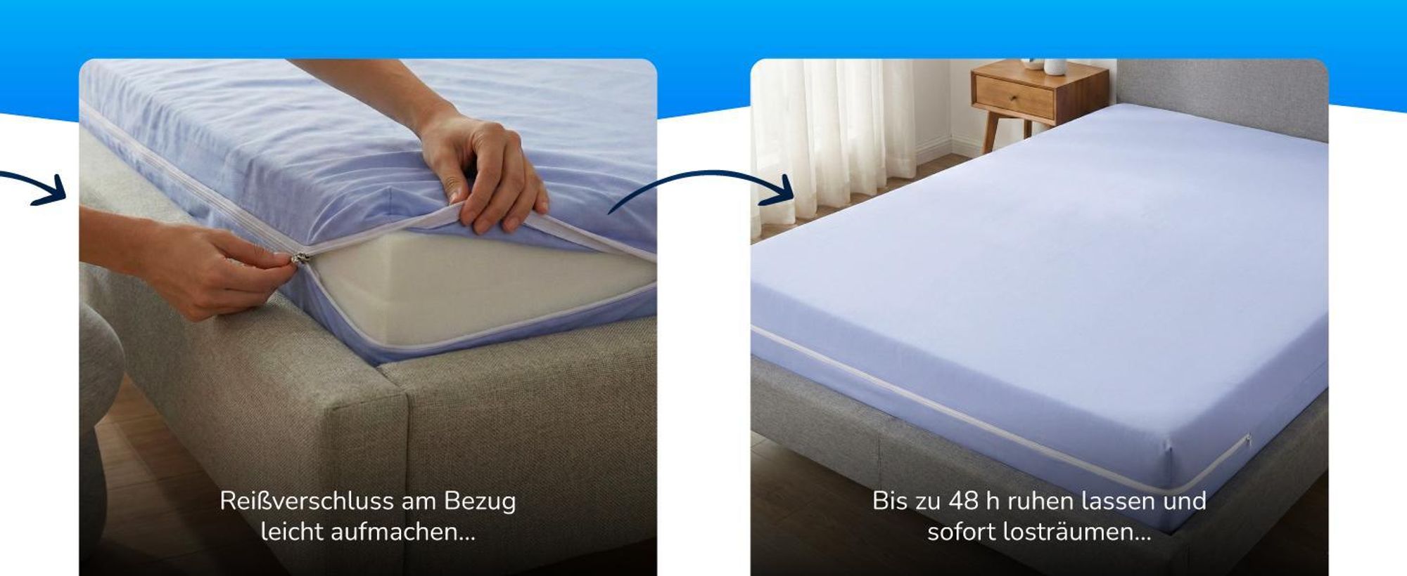MSS e.K. Easy Active Rollmatratze 100 x 200 x 11 cm | H3 | Kaltschaummatratze | designed und produziert in Deutschland