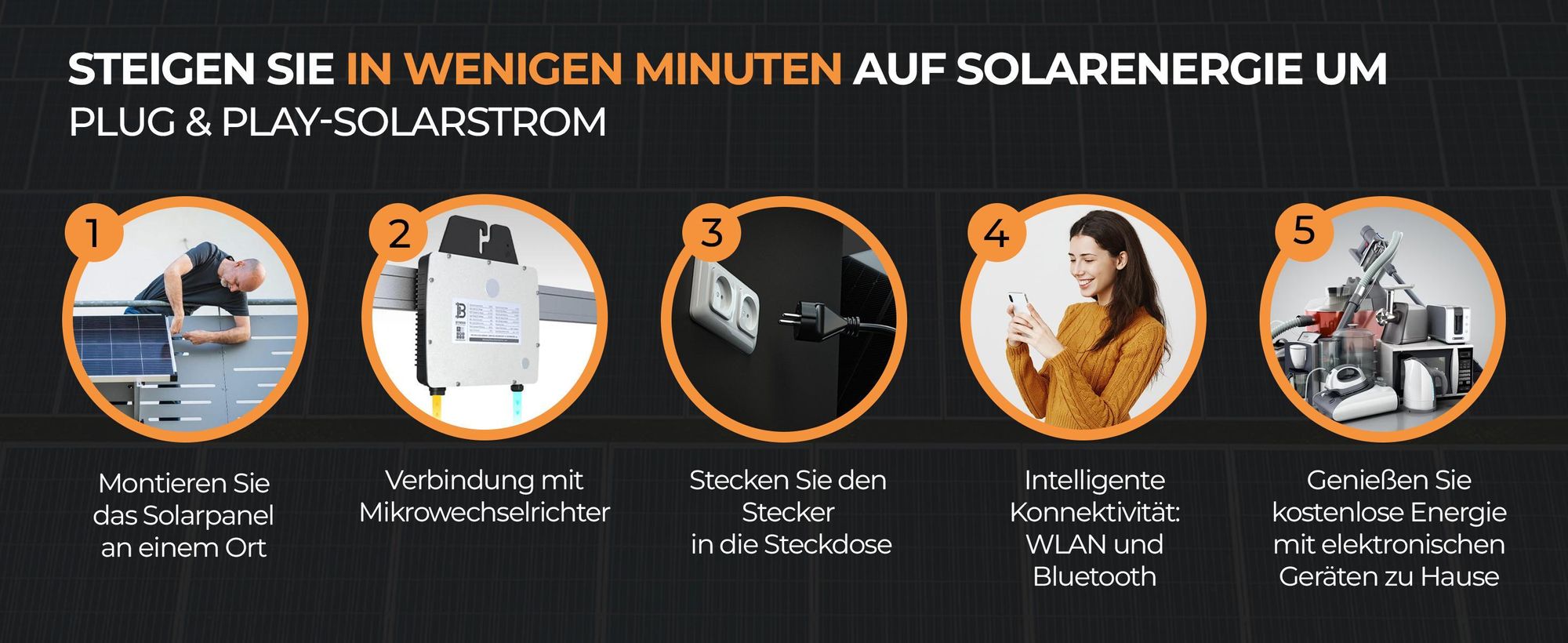 sunniva Balkonkraftwerk Installationsschritte
