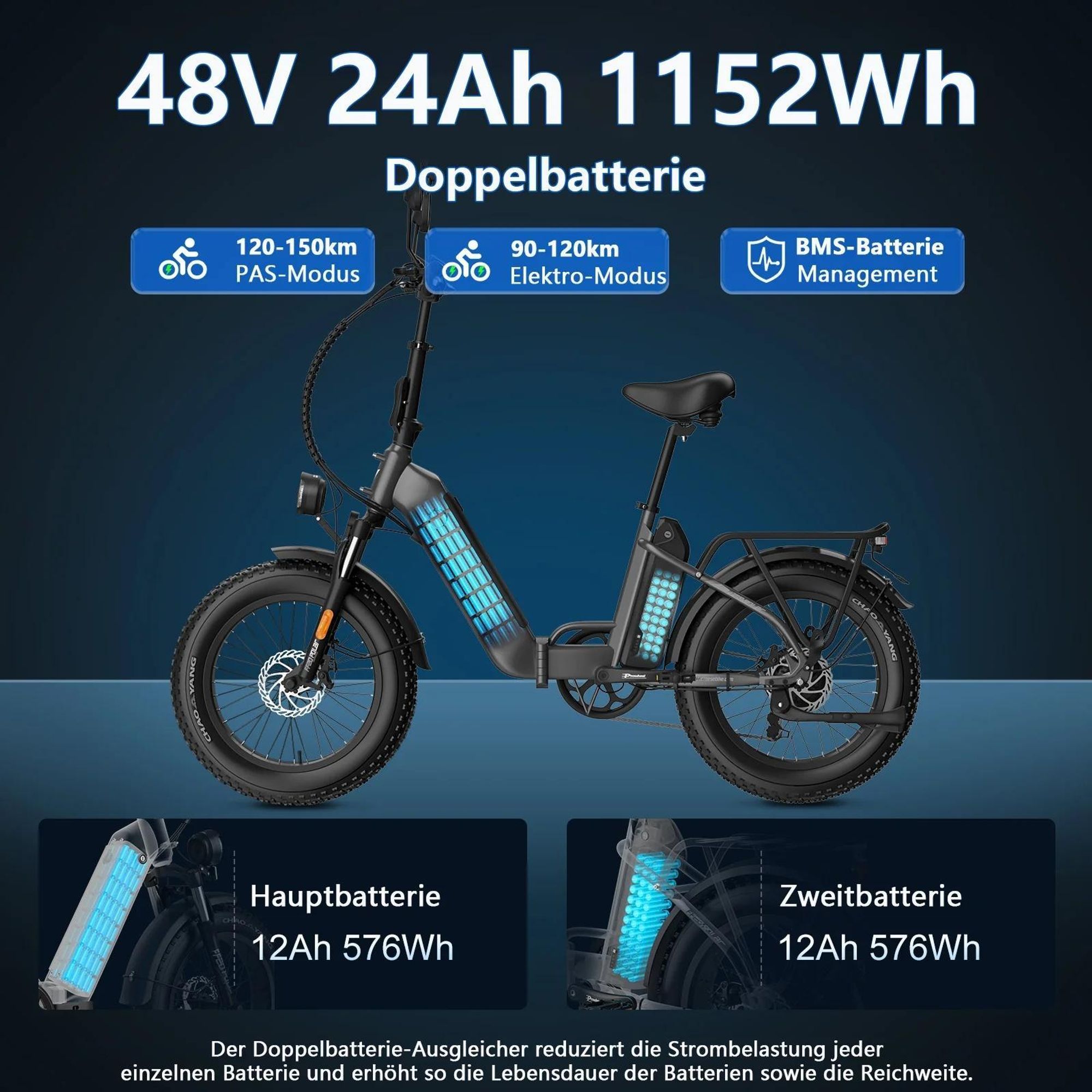 E-Bike FAFREES FF20 Polar - Batterie 48V12*2AH 20" Hydraulische Scheibenbremse - Grau Blau
