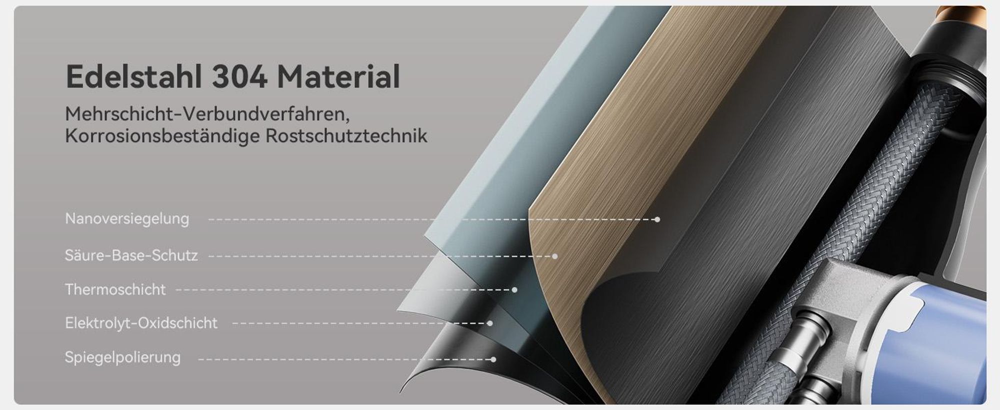 Küchenarmatur Edelstahl 304 Schwarz gebürstet Hochbogen mit 400mm Ausziehschlauch 360° drehbar 2 Wasserstrahlmodi metallfreier Wasserweg