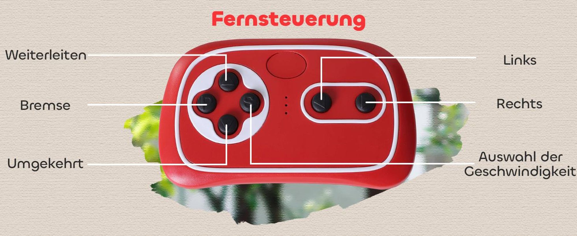 AIYAPLAY Kinder Elektroauto 12V Kinder UTV mit 2 Motorn, Fernbedienung, LED