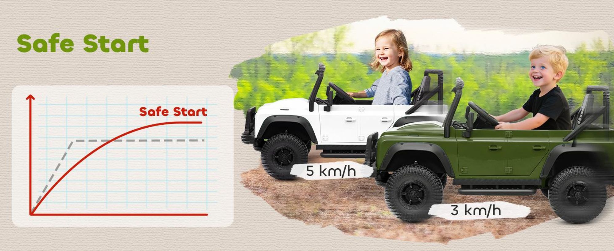 Elektryczny samochód dla dzieci AIYAPLAY, 12 V, 7 Ah, z pilotem 2,4 GHz, kolor zielony