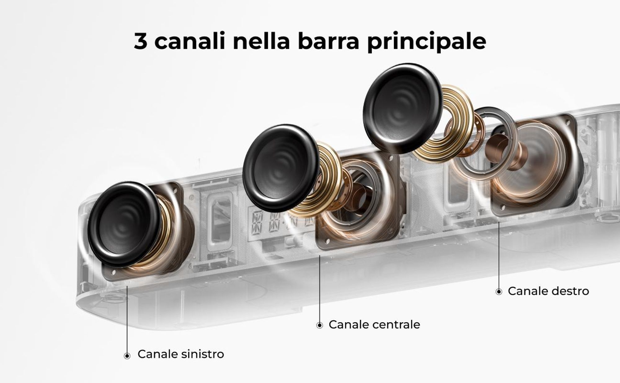 Soundbar ULTIMEA a 7.1 canali con subwoofer per TV, sistema audio surround per home cinema, 4 diffusori surround, HDMI ARC, controllo tramite app, Aura S4T