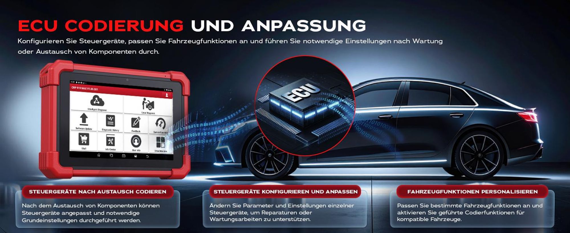 1 ECU-CODIERUNG