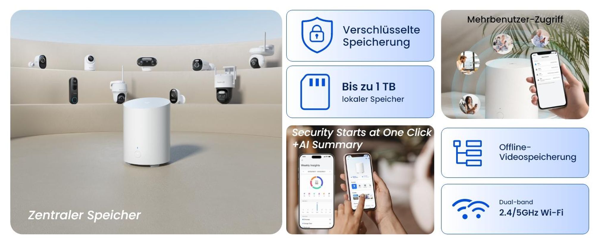 Reolink Home Hub Mini, Drahtlose Sicherheitszentrale, Max. 8 Kameras, Unterstützung bis zu 1TB microSD-Karte, KI-Zusammenfassung, Dualband-WLAN
