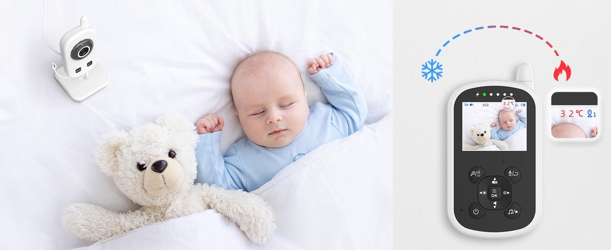 Babyphone mit Kamera Video Baby Monitor 2,4 GHz Gegensprechfunktion ECO Modus Lange Akkulaufzeit Nachtsicht Temperatursensor Schlaflieder