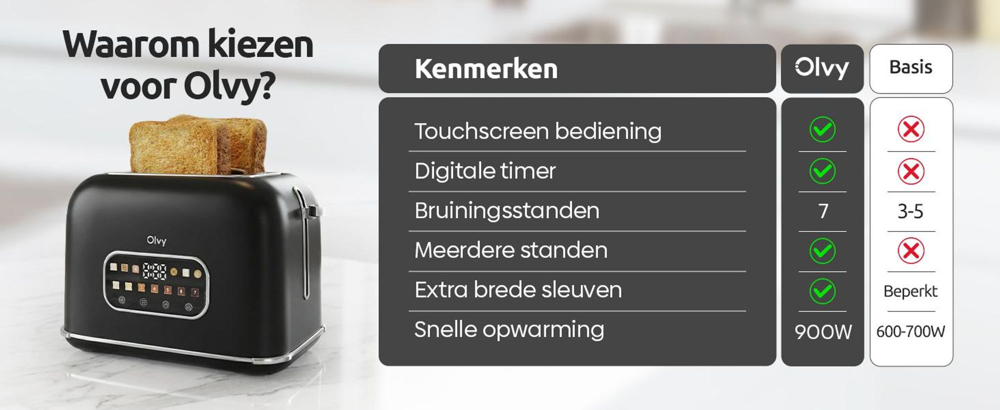 Olvy Broodrooster, met touchscreen en timer, 7 bruiningsstanden, extra brede gleuven, 6 programma's inclusief bagel- en wafelstand, ontdooifunctie en opwarmfunctie, zwart