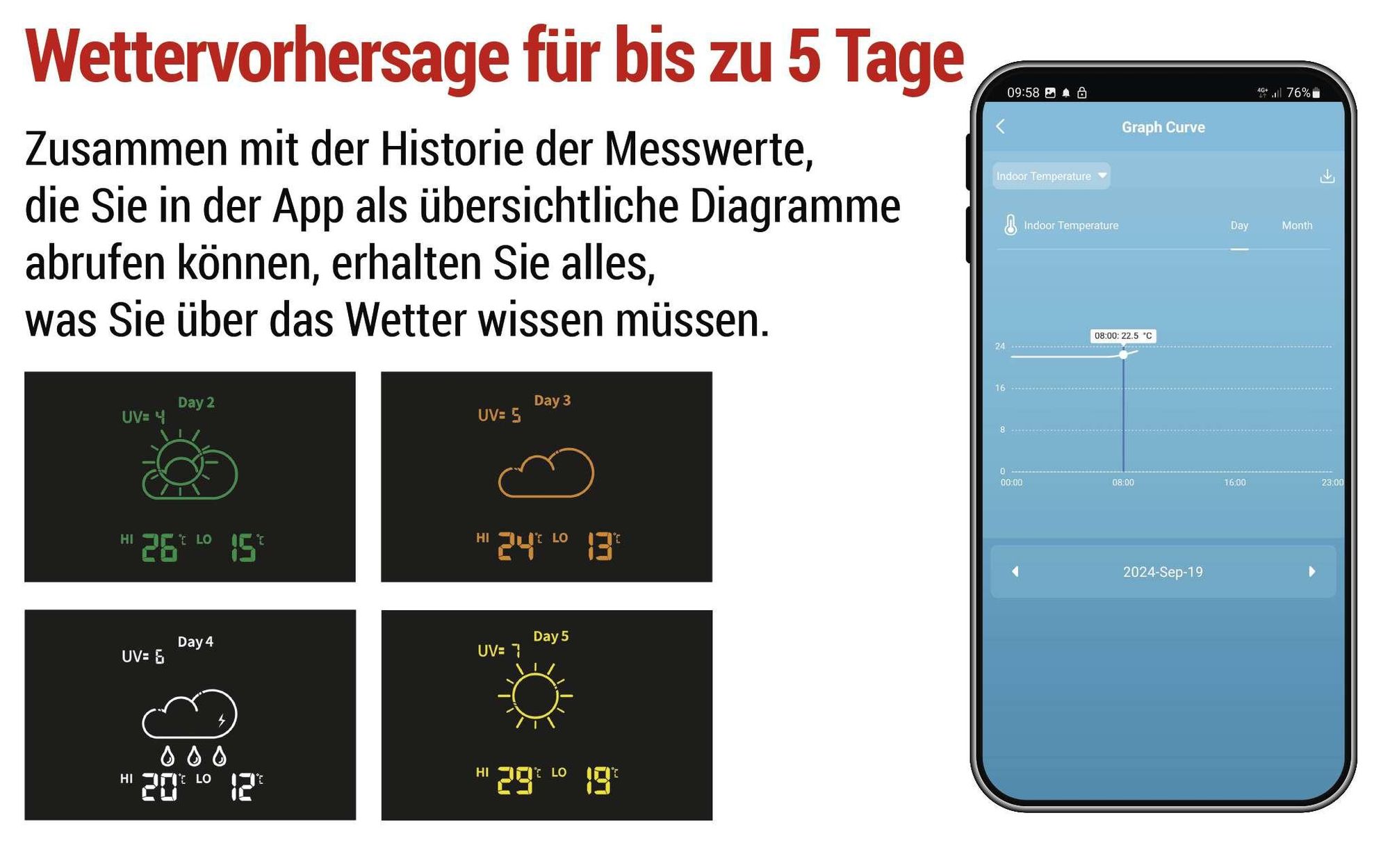 EMOS GoSmart WiFi-Wetterstation mit Funk-Außensensor und App, Farbdisplay, 5-Tage-Wettervorhersage; Tuya, Smartlife kompatibel, inkl. Netzteil, E8610