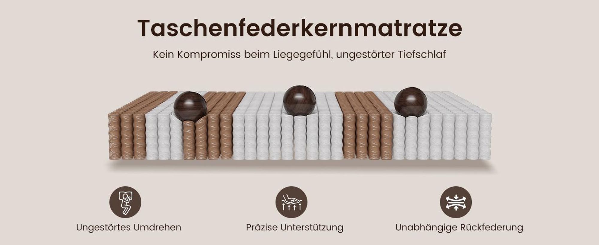 Matratze HOM Plus 160x200 25cm Luxus Taschenfederkern 7 Zonen Federkernmatratze H3/H4 orthopädisch