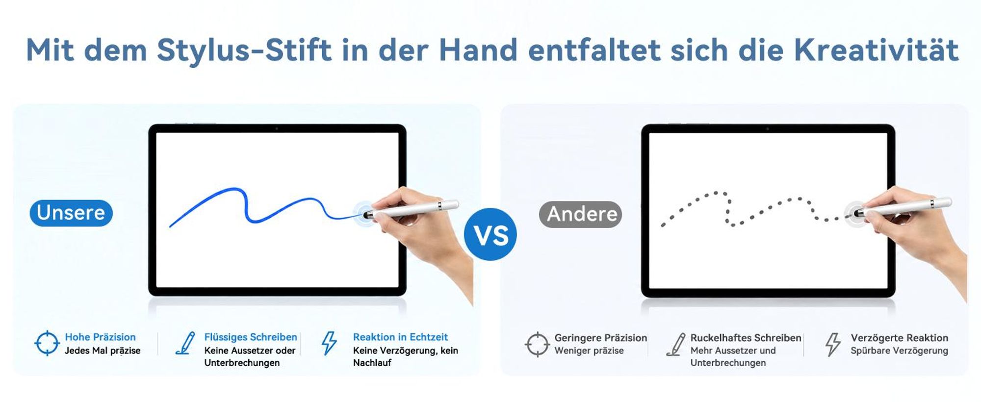 T70 Android 16 Tablet 11", 32GB+256GB(2TB TF), 180Hz Touch, 90Hz Display, 8000mAh, 8MP+13MP, mit Stylus/Cover/Tastatur/Maus, Gesichtserkennung