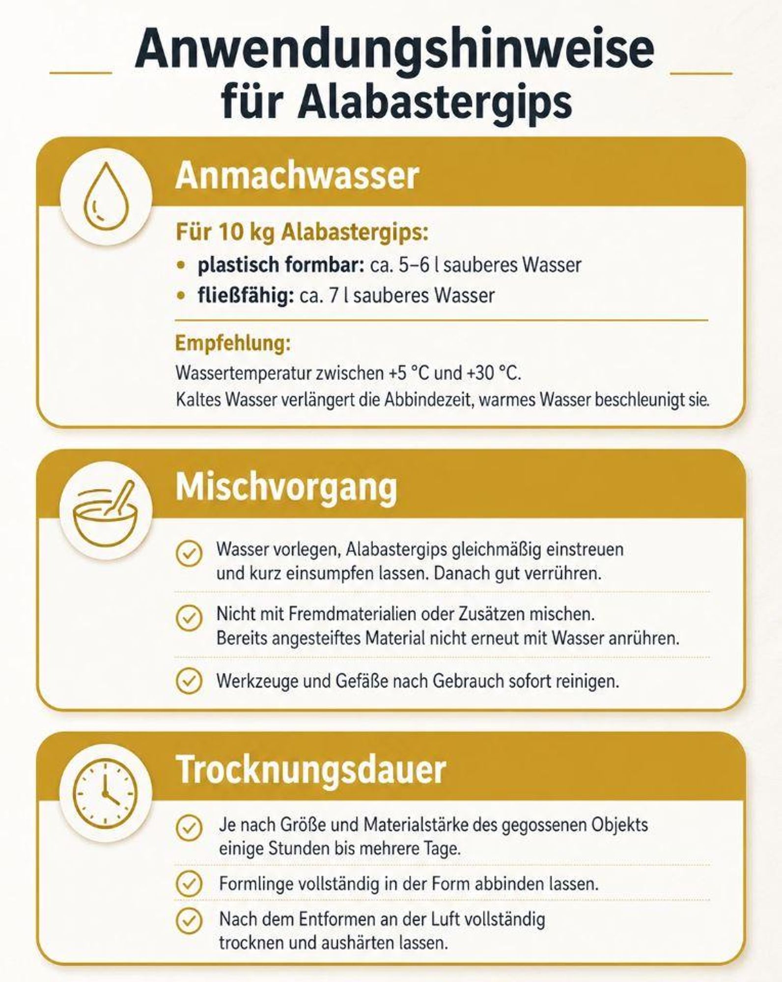 Das Bild zeigt den Anwendungshinweis für die Benutzung des Modellgips Alabaster 1,5kg