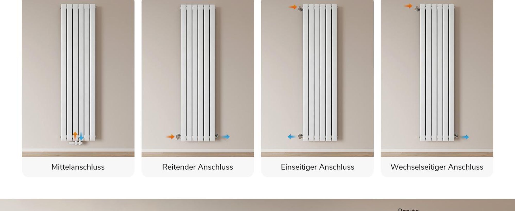 EMKE Heizkörper Flach 180 x 46 cm Doppellagig 1624 W Weiß Design Paneelheizkörper