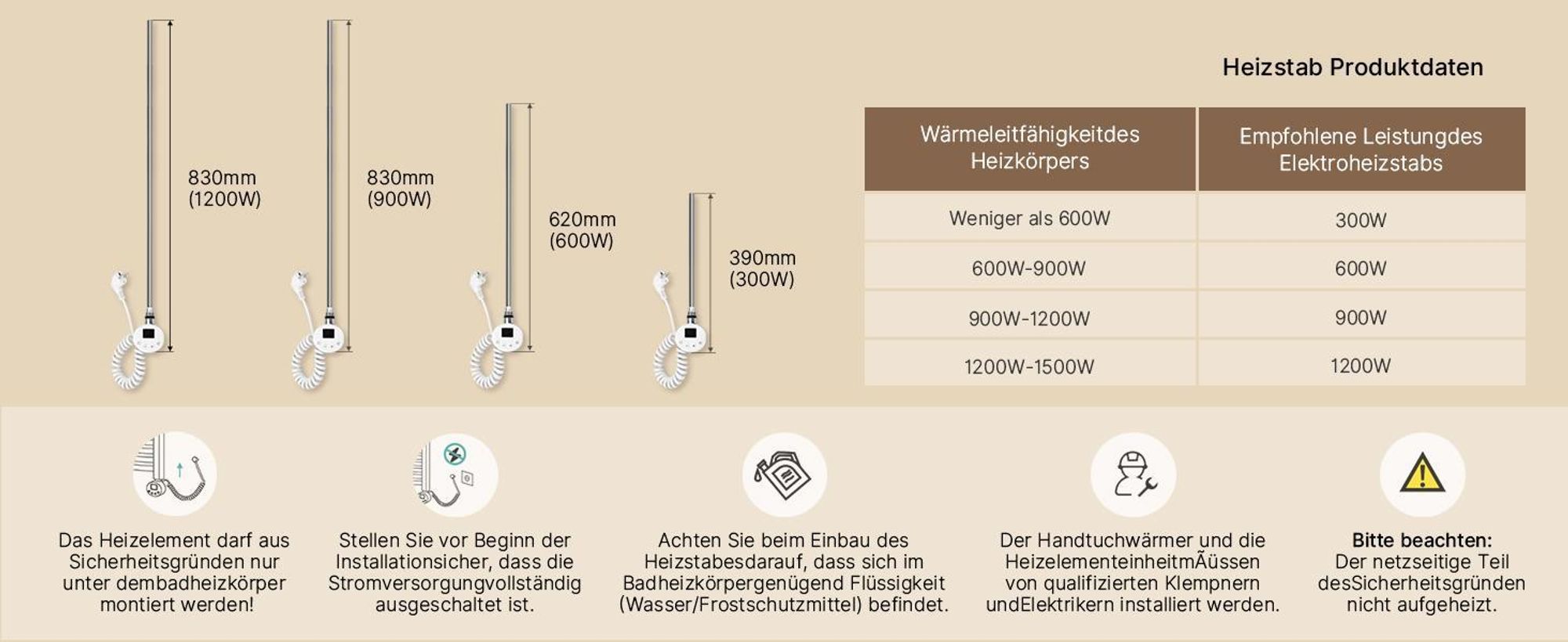 EMKE Heizstab 1200W mit Wifi App Steurung Timer Funktion, weiß, 4 Heizmodi Childlock Google Home Sprachsteuerung für Badheizkörper