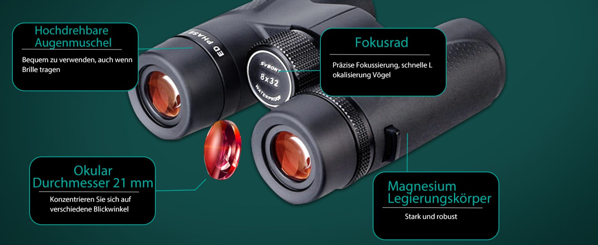 Svbony SV202 Fernglas, 8x32 Fernglas Klein, ED Glas BAK4 Prisma Wasserdicht Weites Sichtfeld Fernglas Teleskop für Erwachsene, Vogelbeobachtung, Jagd