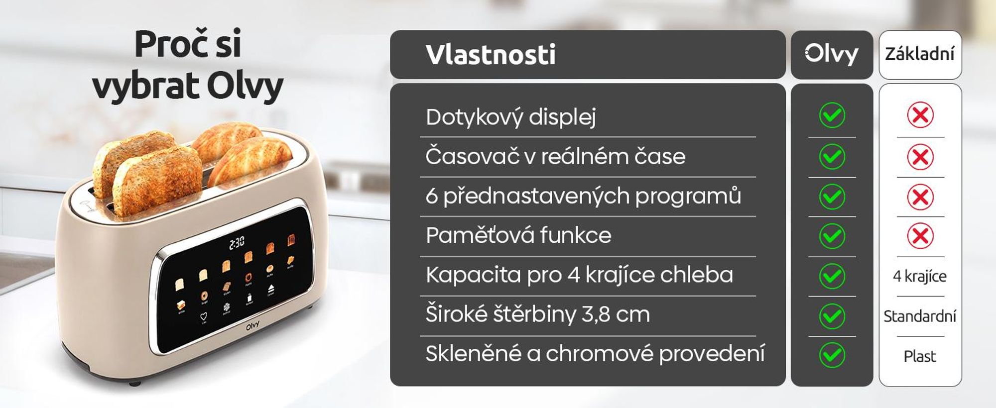 Olvy, toustovač se 4 sloty, toustovač se širokými štěrbinami, digitální displej s časovačem, 6 stupňů opékání, široké štěrbiny, funkce rozmrazování a ohřívání, 1500W, béžová barva