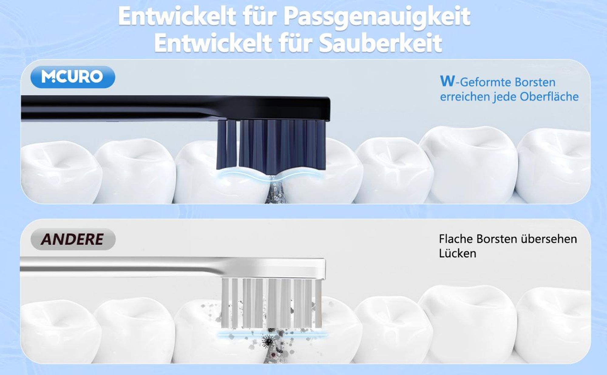 MCURO Elektrische Schallzahnbürste, 45.000 VPM, bis zu 180 Tage Akkulaufzeit, 5 Putzmodi, IPX7 wasserdicht, mit Timer & 6 Bürstenköpfen, Dunkelblau