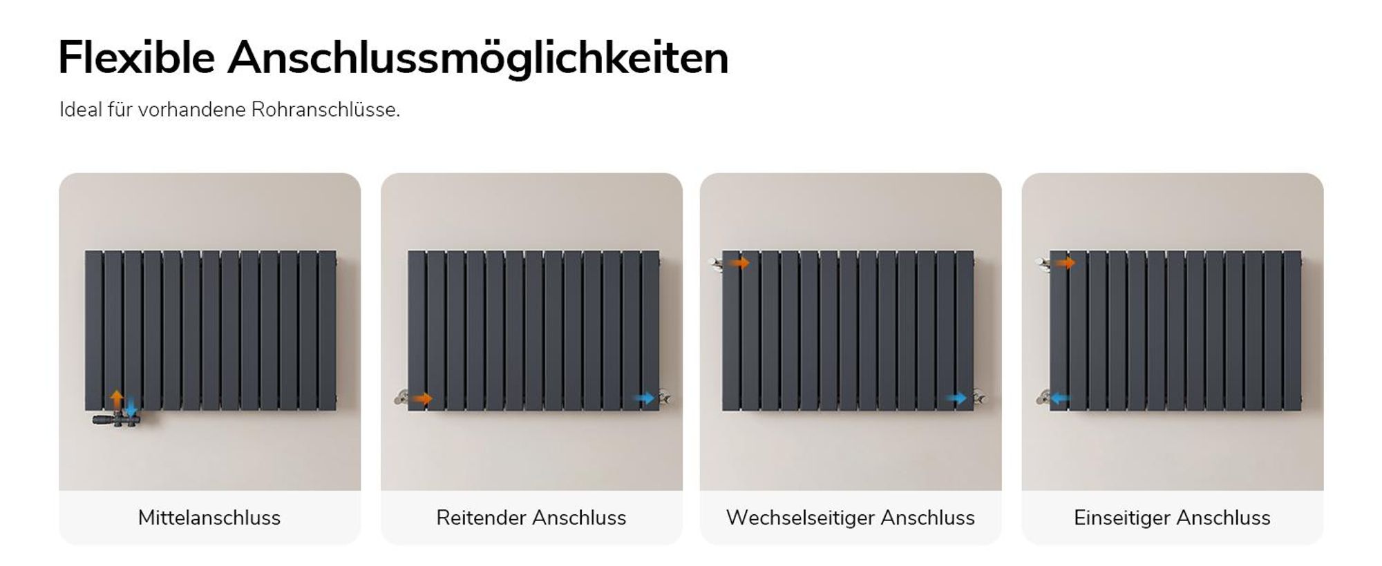 EMKE Heizkörper Flach 63 x 100,6 cm Doppellagig 1308 W Anthrazit Design Paneelheizkörper