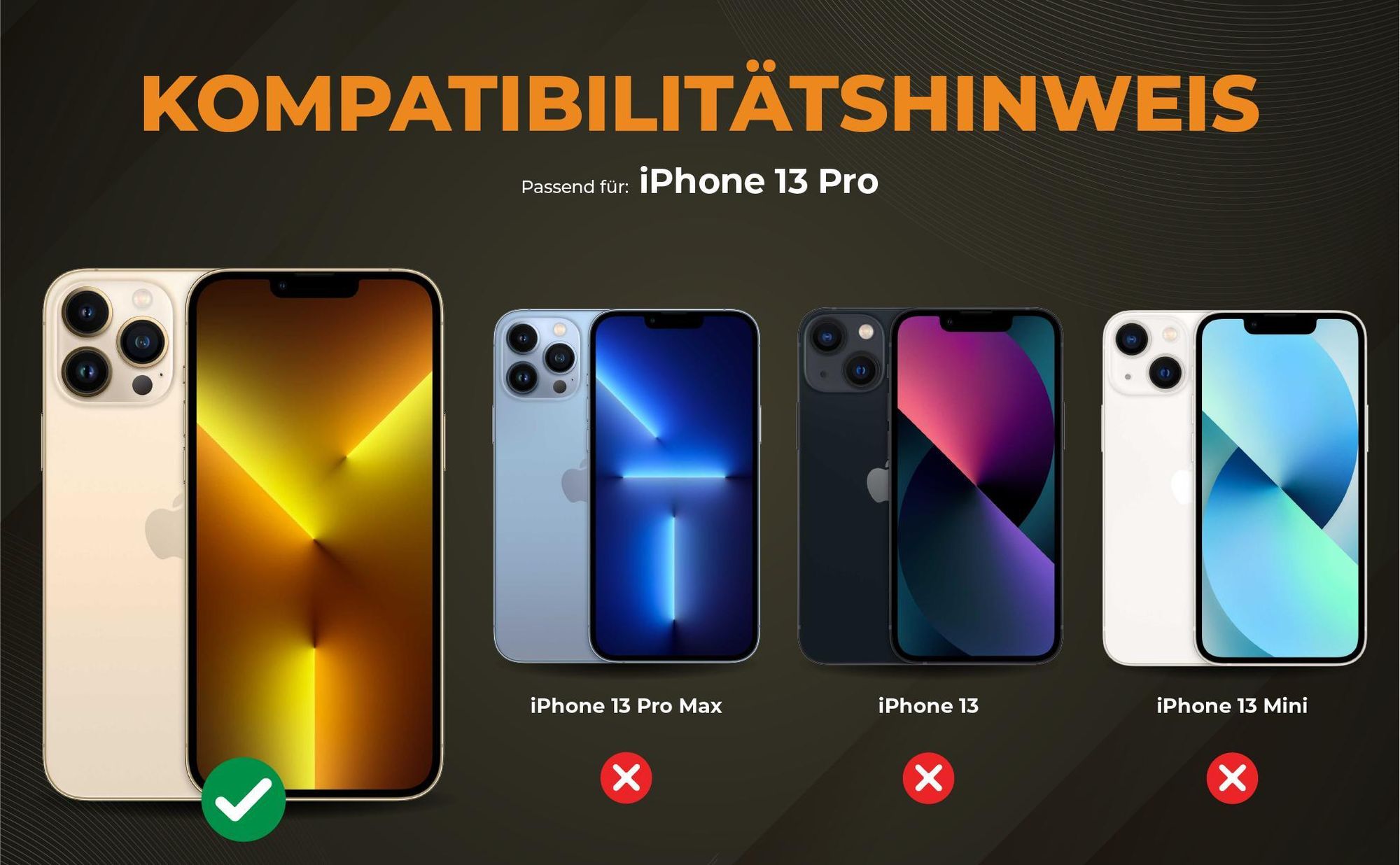Kompatibilitätshinweise Hülle für Apple iPhone 13 Pro