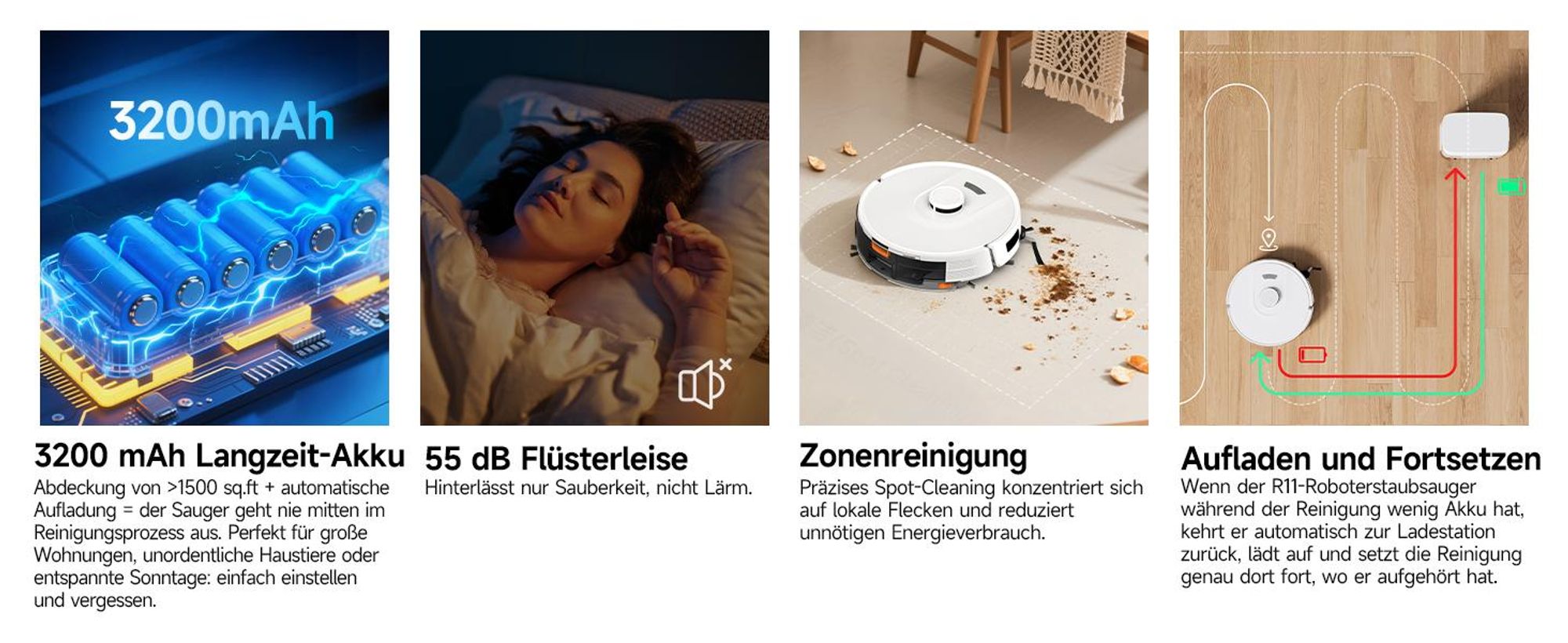 Staubsauger Roboter R11 mit 20000Pa Saugkraft, Wischfunktion, 200min Laufzeit, LDS-Navigation, All-in-1-Entleerungsstation und Anti-Wickel-Bürste