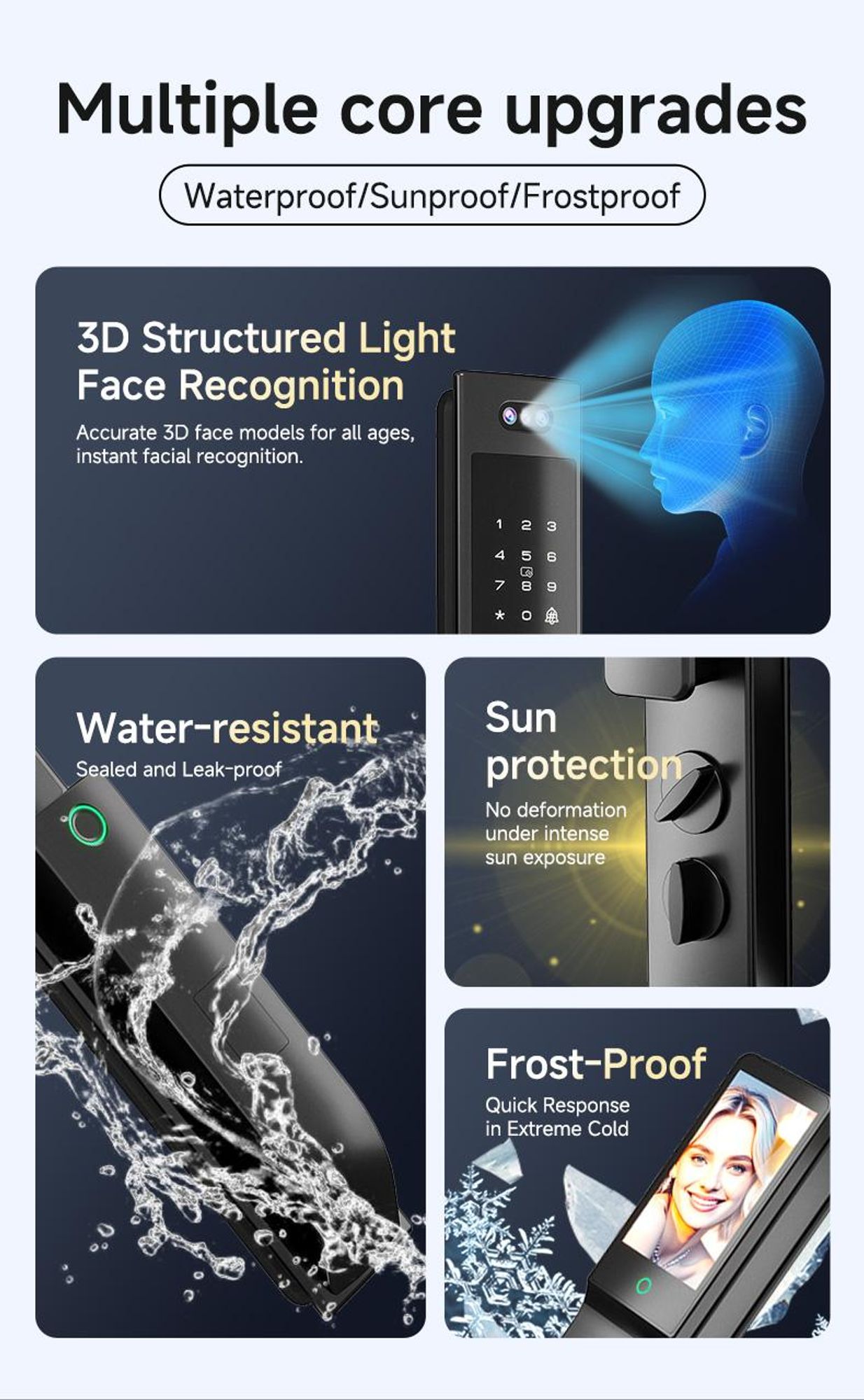 ZELURXX Outdoor Wasserdichte Gesichtserkennung Smart Türschloss, Fingerabdruck, Passwort, Fernbedienung, automatische Installation