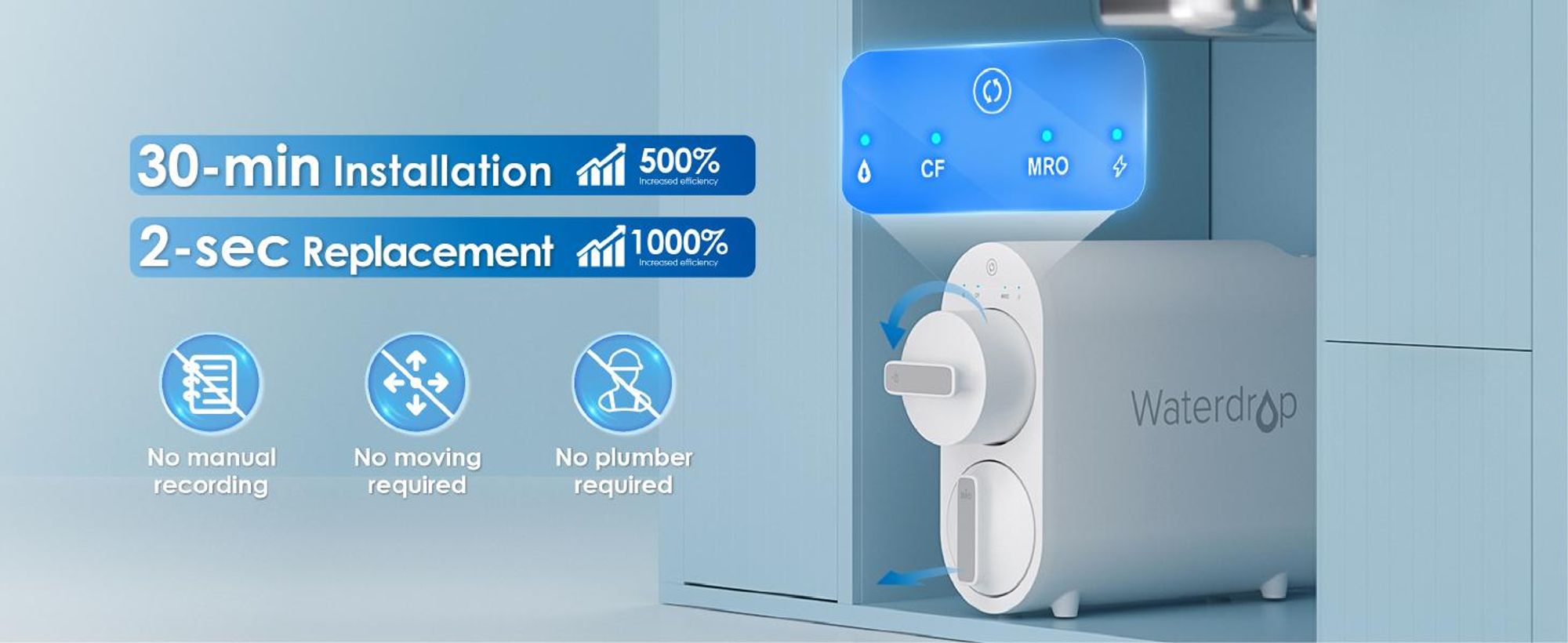 Waterdrop RO Umkehrosmose Wasserfiltrationssystem, 1: 1 Pure to Drain, Reduziert Wasserhärte und TDS, FCC-Gelistet, WD-G2-W, Weiß