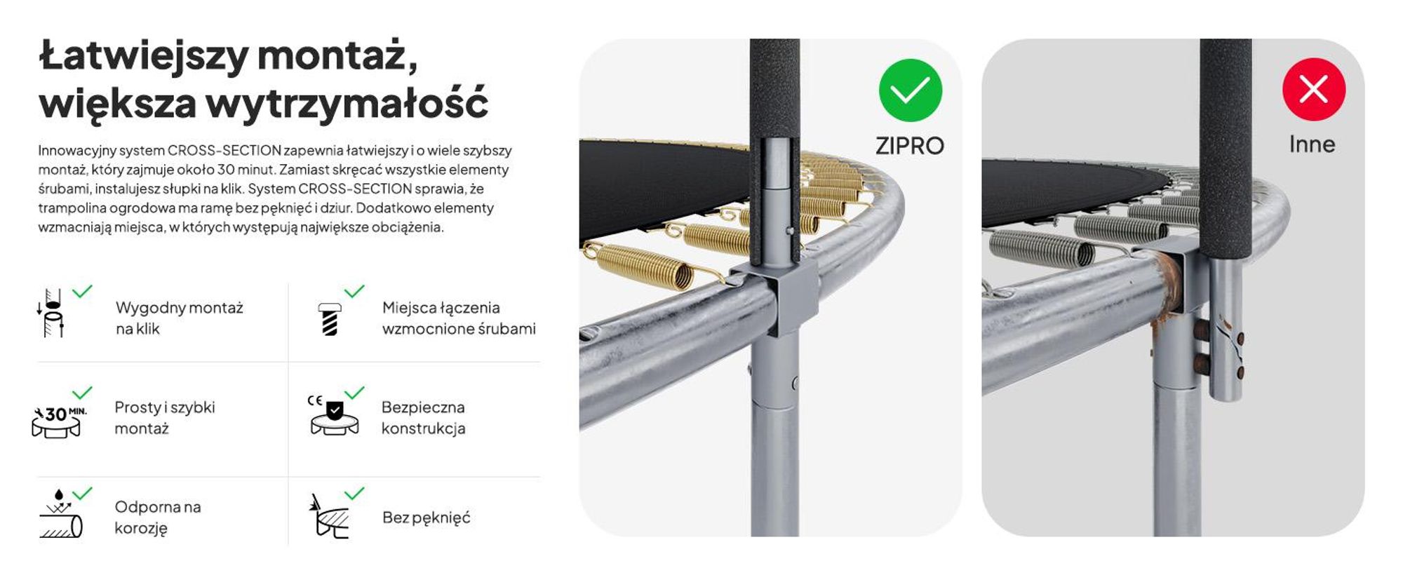 Trampolina ZIPRO Jump Pro IN | 10FT Ø 312 cm | Trampolina ogrodowa Trampolina dla dzieci Kompletny zestaw z siatką wewnętrzną, drabinką i osłoną krawędzi, do użytku na zewnątrz, zielona