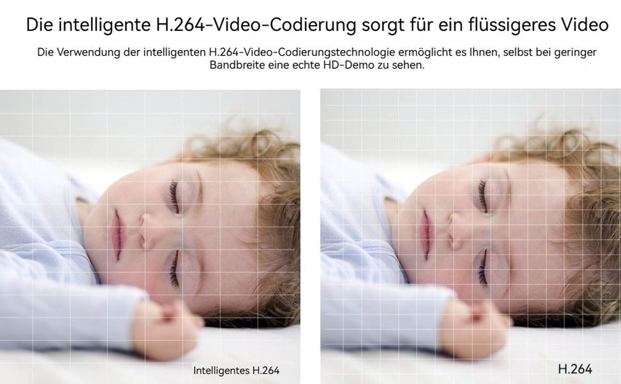 Überwachungskamera Innen 6MP QHD 360° Indoor Hundekamera Babyphone Automatische Verfolgung 2-Wege-Audio Bewegungserkennung Nachtsicht