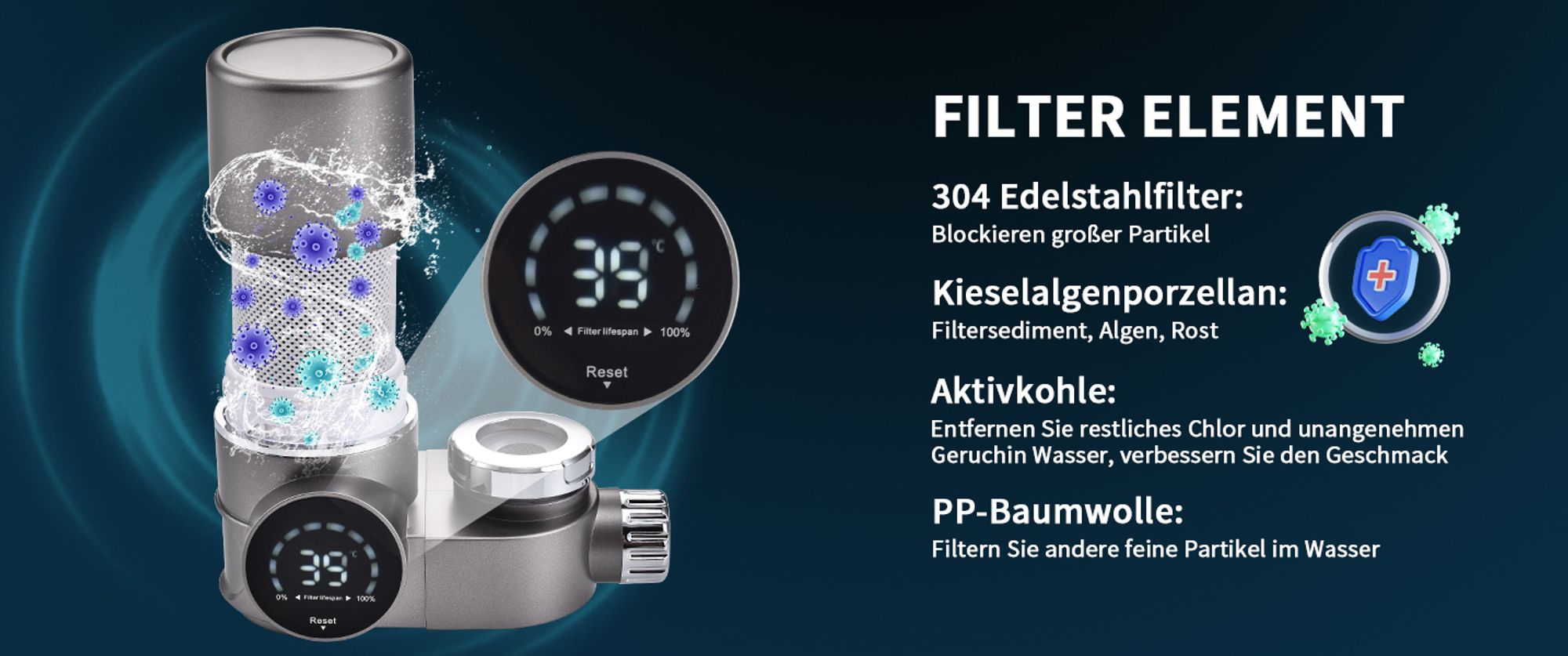Homelody Wasserfilter für Wasserhahn mit Blaulicht-Sterilisation, Wasserfilter für Standard-Wasserhähne mit 2 Pack Wasserfilter Cartridges